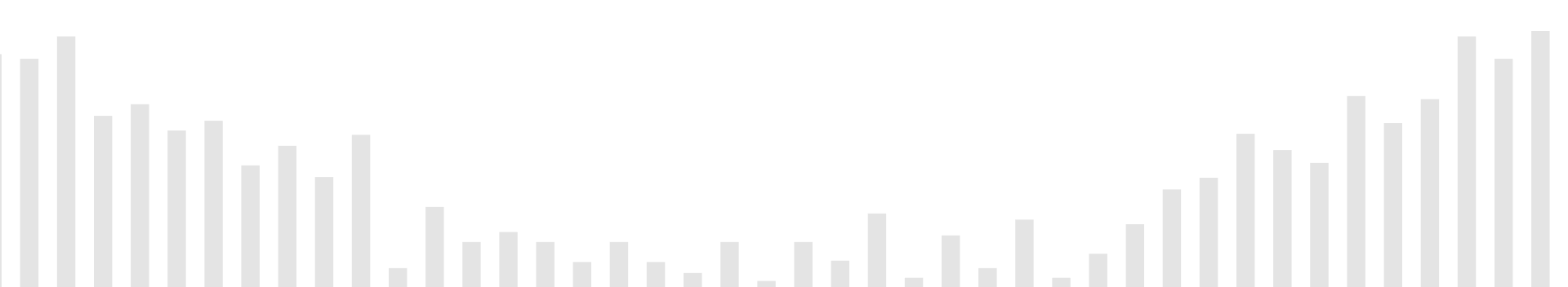 Open Peluqueros Footer